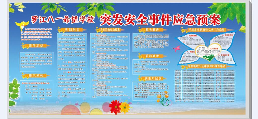 突发事件应急预案管理办法