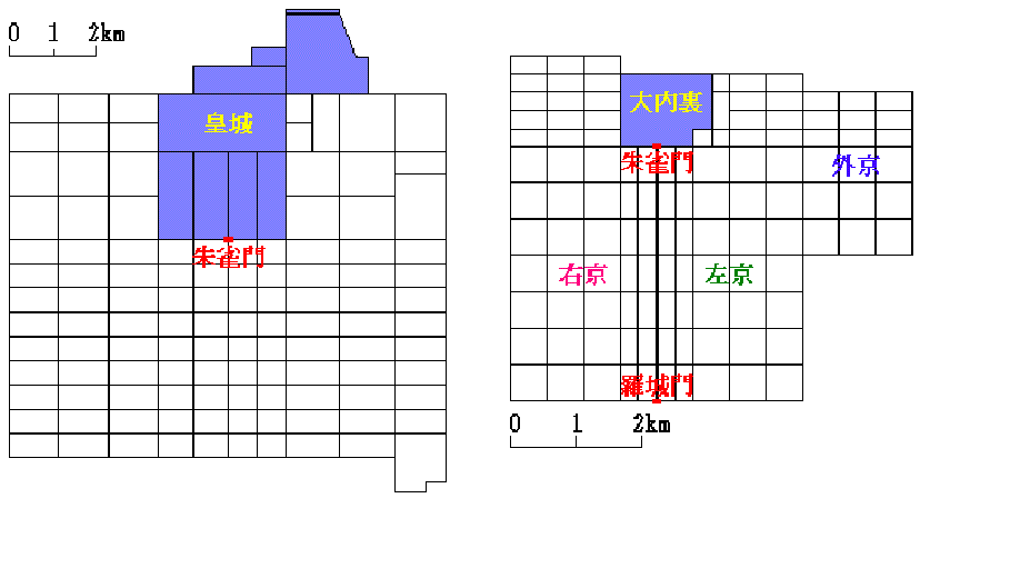 唐长安与京都