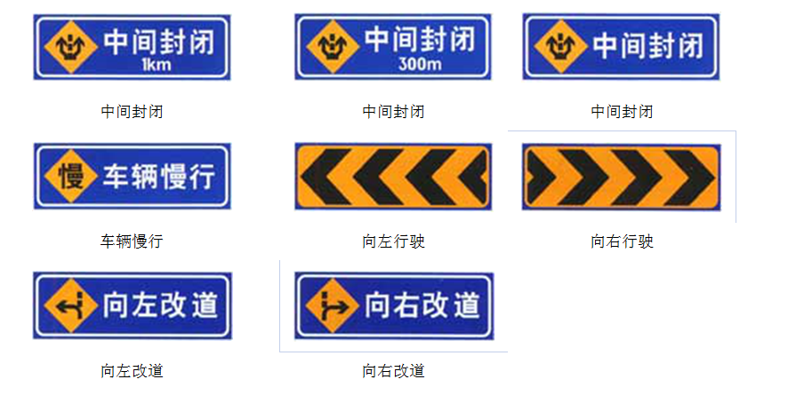 道路施工标誌-3 道路施工标誌-3