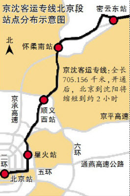 京瀋客运专线线路图 京瀋客运专线线路图