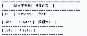 图4 图4