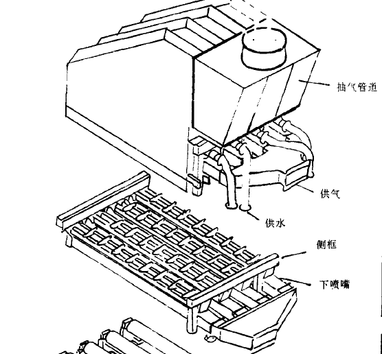 空气淬火冷却机 空气淬火冷却机