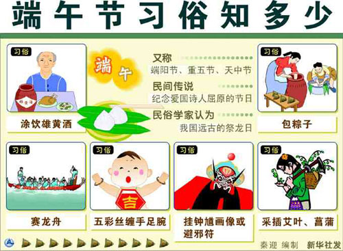 端午习俗 端午习俗