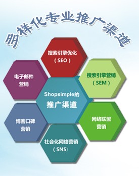 shopsimple