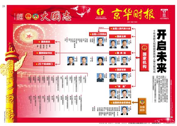 京华时报 京华时报