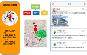 QuQi销售助手产品功能之销售动态管理