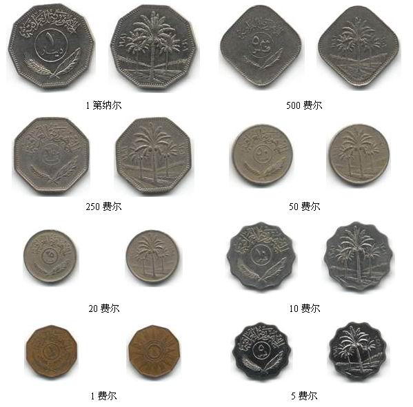 伊拉克第纳尔 伊拉克第纳尔