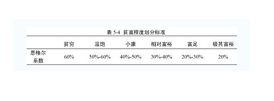 乳製品
