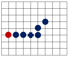五子棋(两人对弈的策略型棋类游戏) 五子棋(两人对弈的策略型棋类游戏)