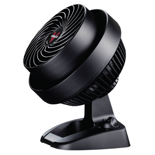 VORNADO VORNADO