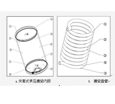 乾法施工搪瓷
