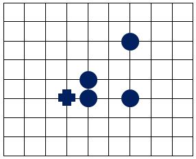 五子棋(两人对弈的策略型棋类游戏) 五子棋(两人对弈的策略型棋类游戏)