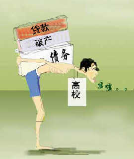 企业财务文化——财务风险
