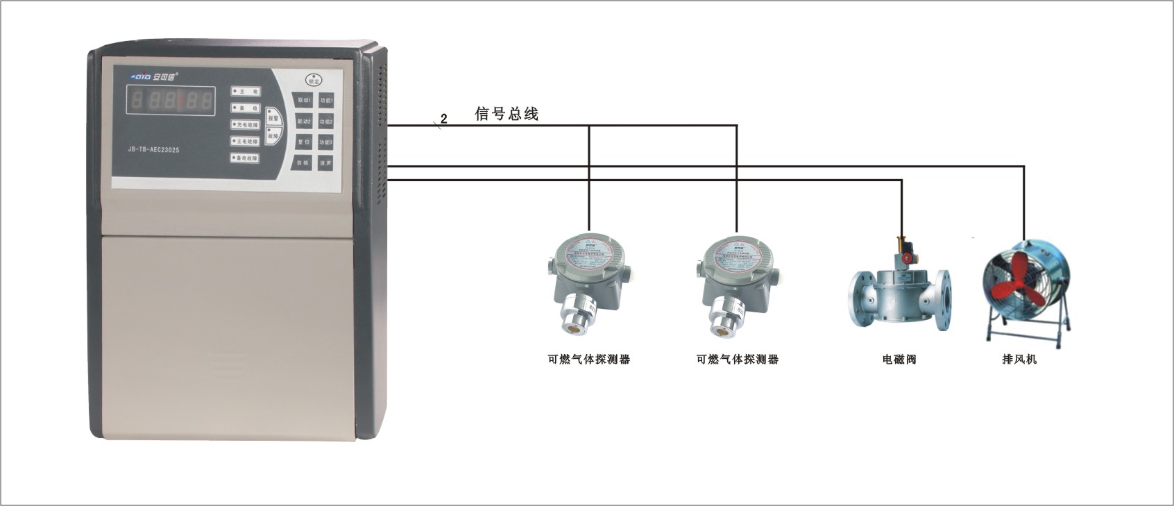 二氧化硫检测仪 二氧化硫检测仪