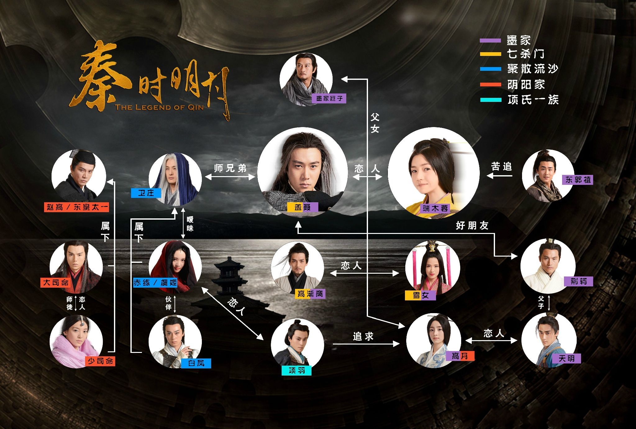 秦时明月(2015年陆毅、蒋劲夫主演电视剧)