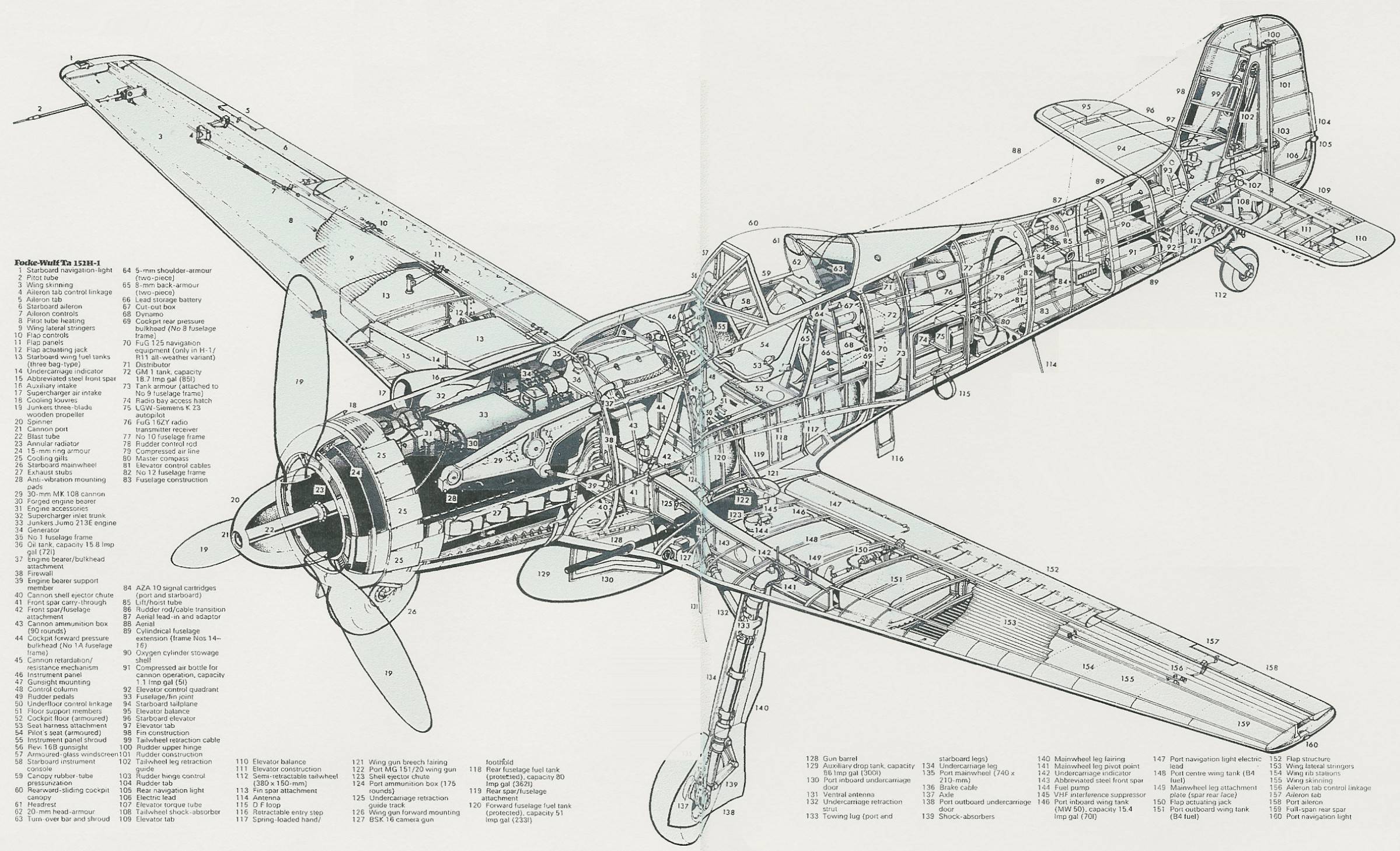 Ta-152结构图 Ta-152结构图