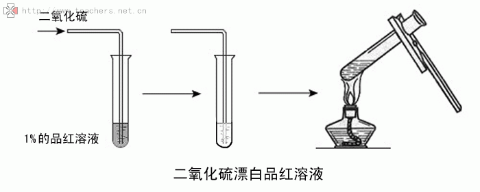 二氧化硫漂白品红溶液 二氧化硫漂白品红溶液