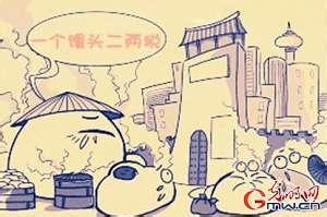 关市之税 关市之税
