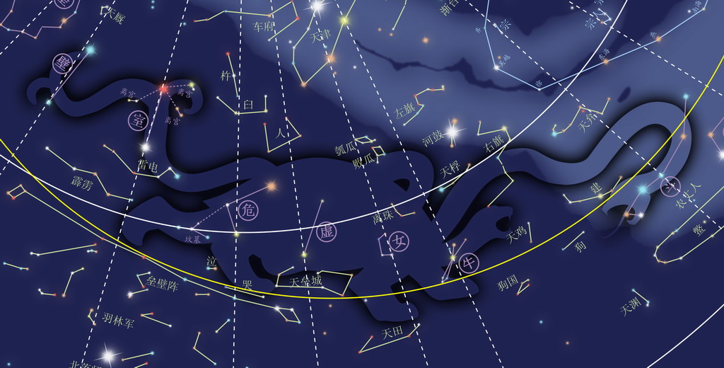 玄武星宿图 玄武星宿图