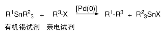 交叉偶联反应