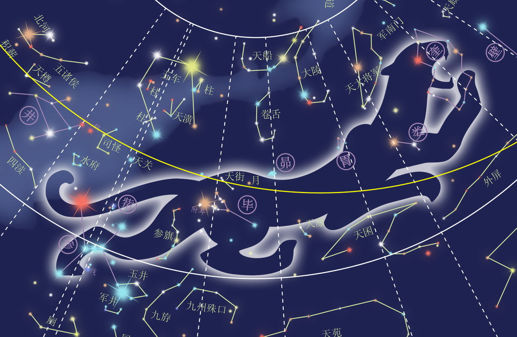 白虎星宿图 白虎星宿图