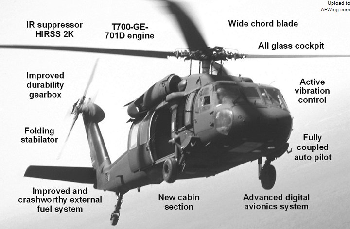 UH-60M的改进之处 UH-60M的改进之处