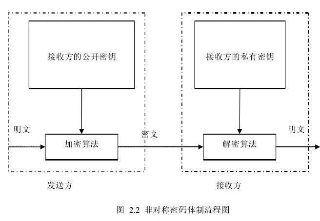 秘密档案 秘密档案