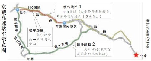 拥堵示意图 拥堵示意图