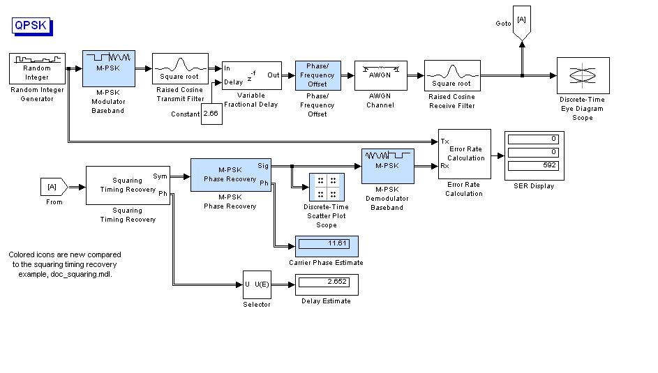 SIMULINK SIMULINK