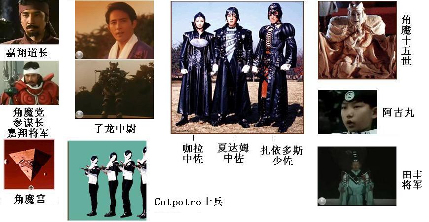 五星战队大连者 五星战队大连者
