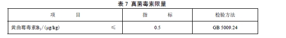 穀物类辅助食品