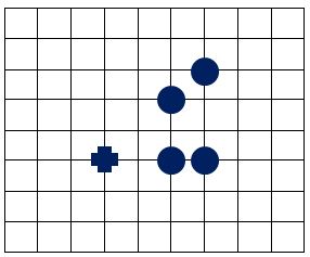 五子棋(两人对弈的策略型棋类游戏) 五子棋(两人对弈的策略型棋类游戏)