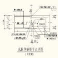 伸缩缝 伸缩缝