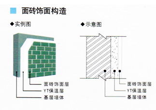 YT无机活性墙体保温隔热材料