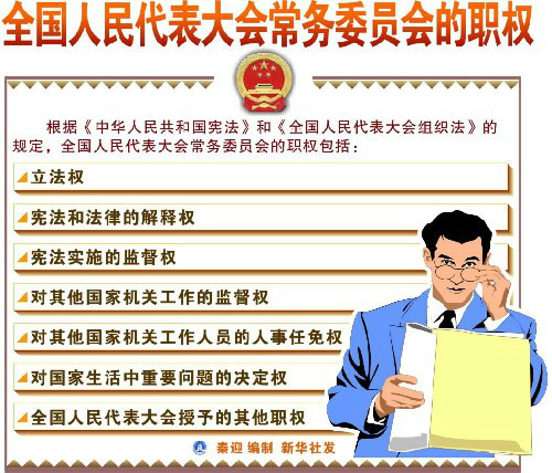 全国人民代表大会常务委员会 全国人民代表大会常务委员会