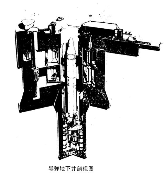 地下井