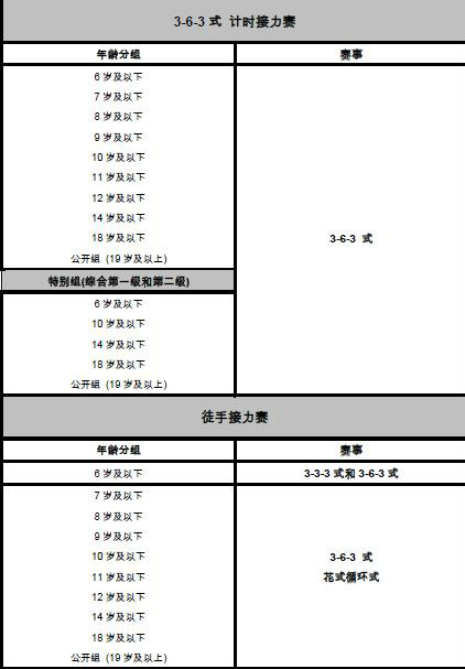 竞技叠杯