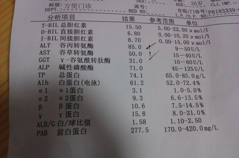 穀草转氨酶偏高 穀草转氨酶偏高