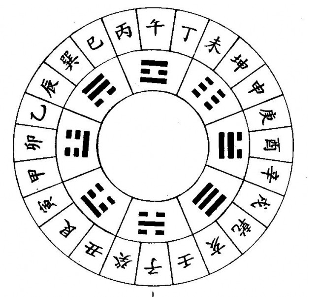 乙丑日 乙丑日