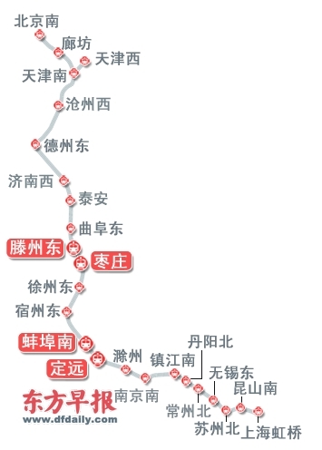 京沪高速铁路 京沪高速铁路