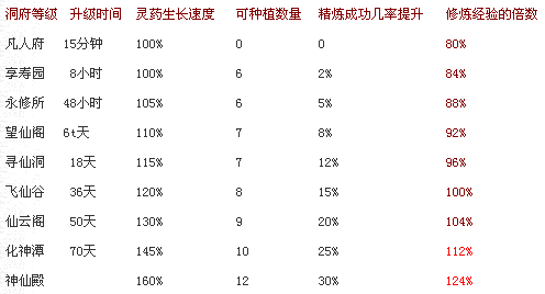 仙侠风云