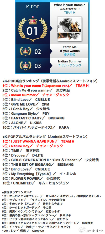 TEAM H