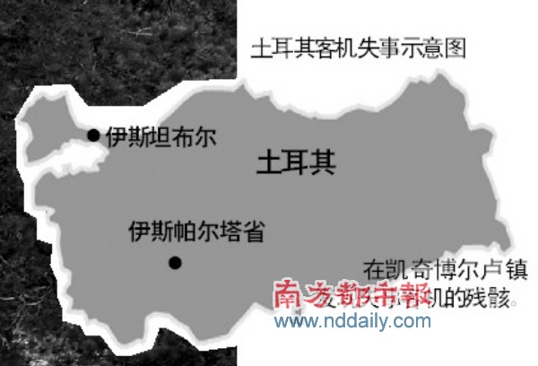 伊斯帕尔塔 伊斯帕尔塔