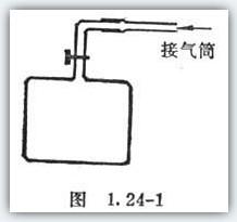 空气密度 空气密度