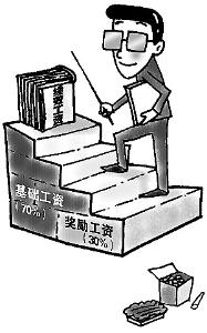 事业单位改革 事业单位改革