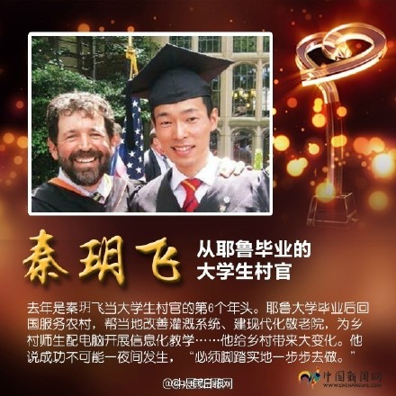 秦玥飞 秦玥飞