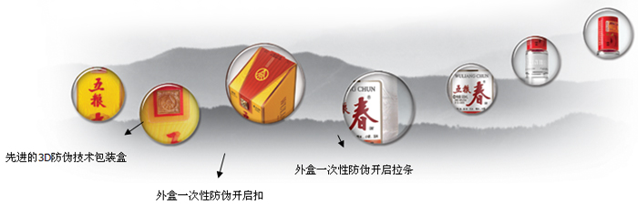 烤标技术 烤标技术