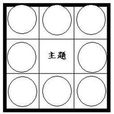九宫分析法 九宫分析法
