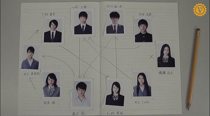 人狼游戏 人狼游戏