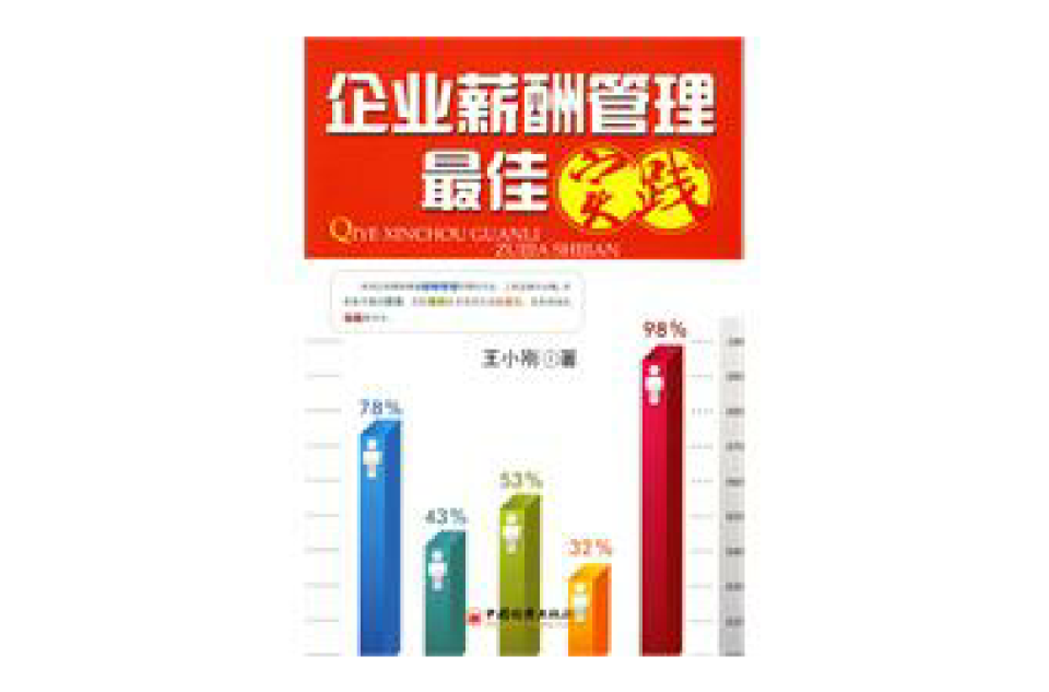 企业薪酬管理最佳实践